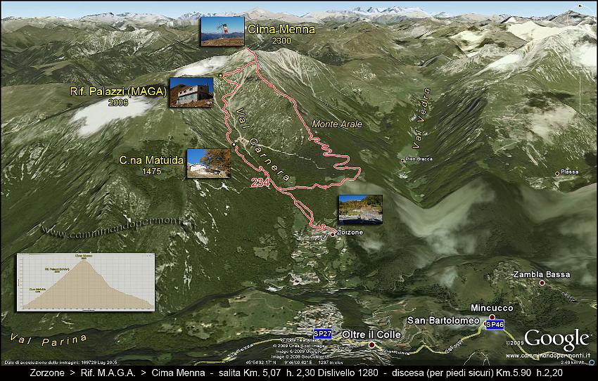 09 12542 Mappa.jpg